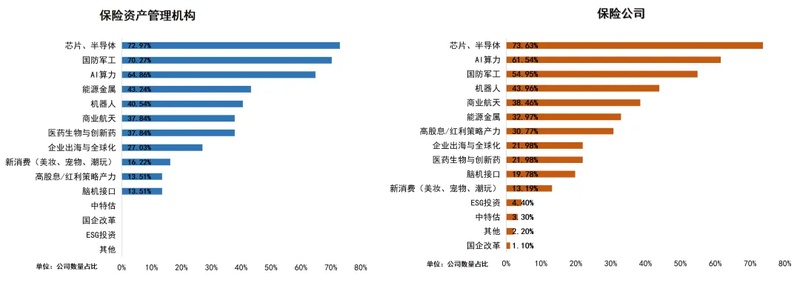  险资百亿买楼当包租公抄底商业不动产5.7万亿加速进股市 新闻