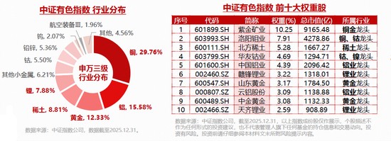  全球硬资产重估浪潮涌动；有色金属板块逻辑强势延续！ 股票财经 全球硬资产重估浪潮涌动；有色金属板块逻辑强势延续！ 股票财经 全球硬资产重估浪潮涌动；有色金属板块逻辑强势延续！ 股票财经 全球硬资产重估浪潮涌动；有色金属板块逻辑强势延续！ 股票财经 全球硬资产重估浪潮涌动；有色金属板块逻辑强势延续！ 股票财经 全球硬资产重估浪潮涌动；有色金属板块逻辑强势延续！ 股票财经