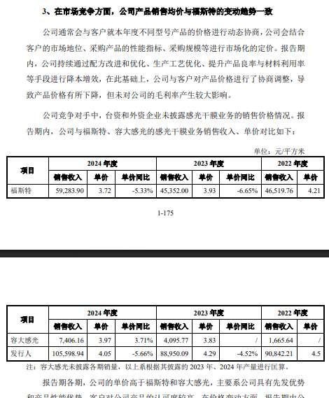  初源新材IPO 主营产品单价连降 高比例销售服务费存疑清流IPO 新闻 初源新材IPO 主营产品单价连降 高比例销售服务费存疑清流IPO 新闻 初源新材IPO 主营产品单价连降 高比例销售服务费存疑清流IPO 新闻