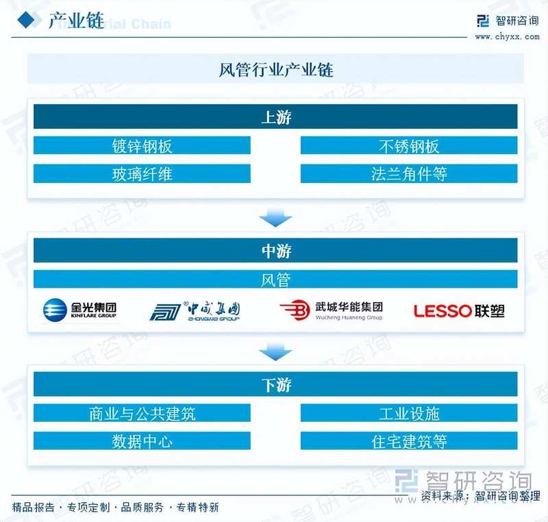  2026年中国高级驾驶辅助系统（ADAS）政策梳理及上下游产业链全景分析 新闻 2026年中国高级驾驶辅助系统（ADAS）政策梳理及上下游产业链全景分析 新闻