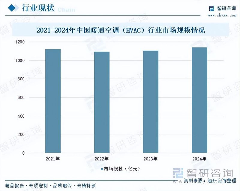  2026年中国高级驾驶辅助系统（ADAS）政策梳理及上下游产业链全景分析 新闻 2026年中国高级驾驶辅助系统（ADAS）政策梳理及上下游产业链全景分析 新闻