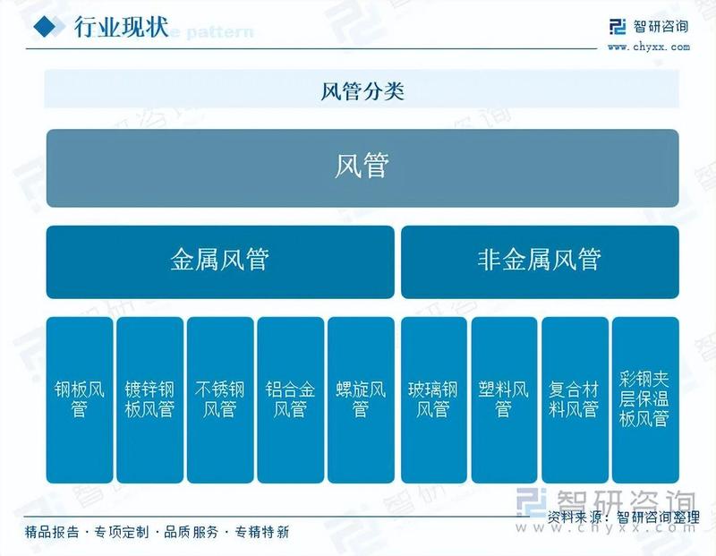  2026年中国高级驾驶辅助系统（ADAS）政策梳理及上下游产业链全景分析 新闻 2026年中国高级驾驶辅助系统（ADAS）政策梳理及上下游产业链全景分析 新闻