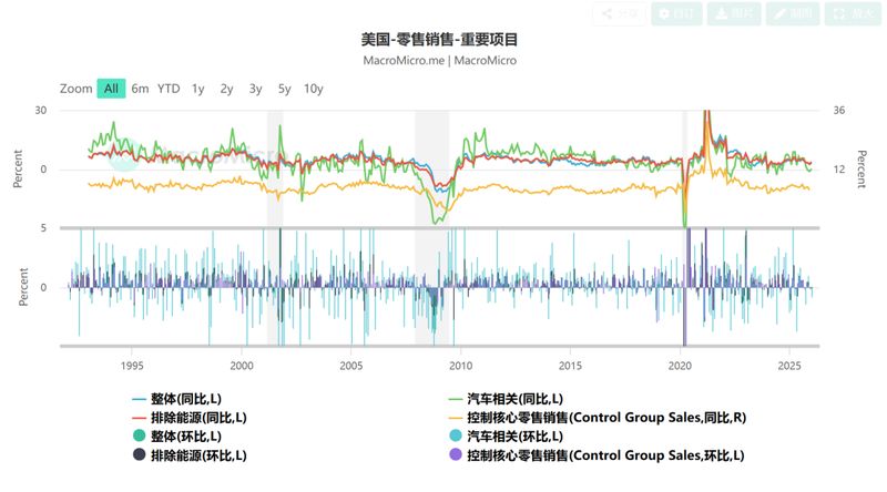  油价急剧攀升，美股周期板块深度调整；滞胀隐忧笼罩市场。 股票财经 油价急剧攀升，美股周期板块深度调整；滞胀隐忧笼罩市场。 股票财经 油价急剧攀升，美股周期板块深度调整；滞胀隐忧笼罩市场。 股票财经 油价急剧攀升，美股周期板块深度调整；滞胀隐忧笼罩市场。 股票财经 油价急剧攀升，美股周期板块深度调整；滞胀隐忧笼罩市场。 股票财经 油价急剧攀升，美股周期板块深度调整；滞胀隐忧笼罩市场。 股票财经