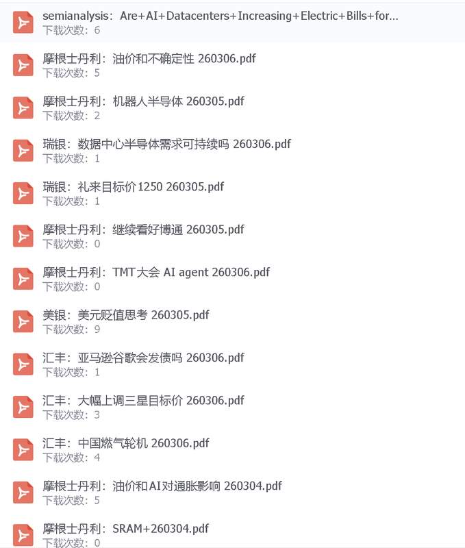  油价急剧攀升，美股周期板块深度调整；滞胀隐忧笼罩市场。 股票财经 油价急剧攀升，美股周期板块深度调整；滞胀隐忧笼罩市场。 股票财经 油价急剧攀升，美股周期板块深度调整；滞胀隐忧笼罩市场。 股票财经 油价急剧攀升，美股周期板块深度调整；滞胀隐忧笼罩市场。 股票财经 油价急剧攀升，美股周期板块深度调整；滞胀隐忧笼罩市场。 股票财经 油价急剧攀升，美股周期板块深度调整；滞胀隐忧笼罩市场。 股票财经