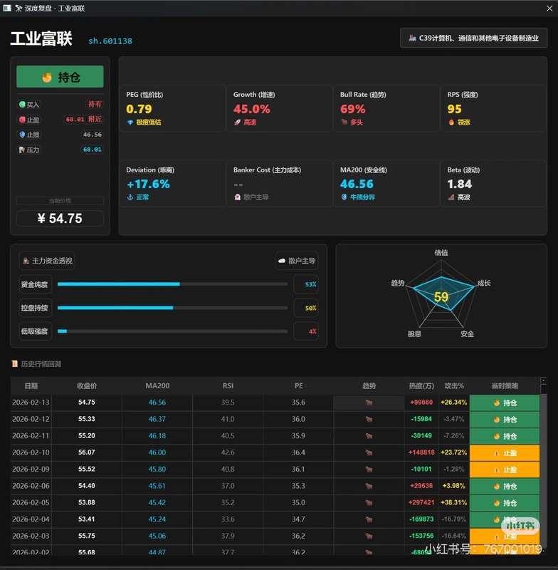  AI浪潮推动工业富联转型；其价值为何尚未被充分认可。 股票财经 AI浪潮推动工业富联转型；其价值为何尚未被充分认可。 股票财经 AI浪潮推动工业富联转型；其价值为何尚未被充分认可。 股票财经 AI浪潮推动工业富联转型；其价值为何尚未被充分认可。 股票财经 AI浪潮推动工业富联转型；其价值为何尚未被充分认可。 股票财经 AI浪潮推动工业富联转型；其价值为何尚未被充分认可。 股票财经 AI浪潮推动工业富联转型；其价值为何尚未被充分认可。 股票财经