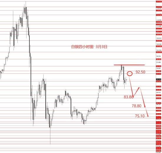  美元指数站稳关键位，贵金属承压明显；黄金5450阻力待考验，欧元通道破位延续。 股票财经 美元指数站稳关键位，贵金属承压明显；黄金5450阻力待考验，欧元通道破位延续。 股票财经 美元指数站稳关键位，贵金属承压明显；黄金5450阻力待考验，欧元通道破位延续。 股票财经 美元指数站稳关键位，贵金属承压明显；黄金5450阻力待考验，欧元通道破位延续。 股票财经 美元指数站稳关键位，贵金属承压明显；黄金5450阻力待考验，欧元通道破位延续。 股票财经 美元指数站稳关键位，贵金属承压明显；黄金5450阻力待考验，欧元通道破位延续。 股票财经 美元指数站稳关键位，贵金属承压明显；黄金5450阻力待考验，欧元通道破位延续。 股票财经 美元指数站稳关键位，贵金属承压明显；黄金5450阻力待考验，欧元通道破位延续。 股票财经