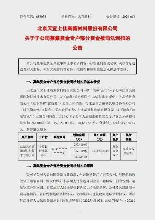 合同履约难题浮现；天启颐阳资金被划扣；企业经营承压加剧。