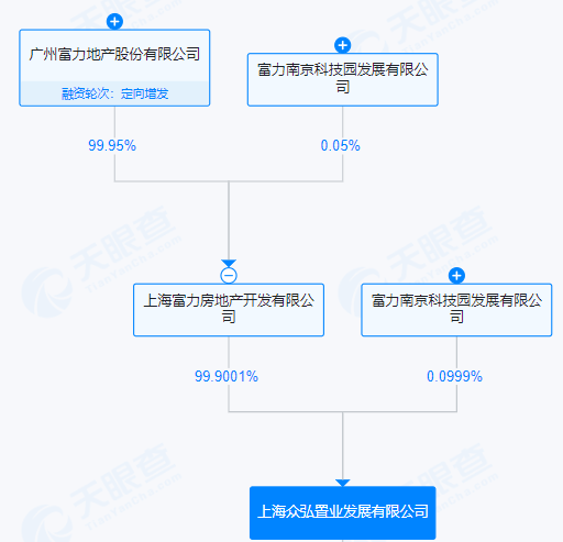  北京银行挂牌转让不良债权，上海富力环球中心成焦点；富力地产流动性压力持续显现 股票财经 北京银行挂牌转让不良债权，上海富力环球中心成焦点；富力地产流动性压力持续显现 股票财经 北京银行挂牌转让不良债权，上海富力环球中心成焦点；富力地产流动性压力持续显现 股票财经 北京银行挂牌转让不良债权，上海富力环球中心成焦点；富力地产流动性压力持续显现 股票财经 北京银行挂牌转让不良债权，上海富力环球中心成焦点；富力地产流动性压力持续显现 股票财经 北京银行挂牌转让不良债权，上海富力环球中心成焦点；富力地产流动性压力持续显现 股票财经 北京银行挂牌转让不良债权，上海富力环球中心成焦点；富力地产流动性压力持续显现 股票财经 北京银行挂牌转让不良债权，上海富力环球中心成焦点；富力地产流动性压力持续显现 股票财经 北京银行挂牌转让不良债权，上海富力环球中心成焦点；富力地产流动性压力持续显现 股票财经