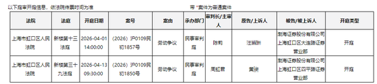 渤海证券IPO长跑遇阻，上海老网点劳动争议频发；合规压力陡增，基层矛盾待解。