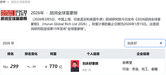  四川父女掌控乳业帝国，刘永好家族财富丰厚，再次瞄准香港资本市场；新乳业启动H股发行，寻求国际化突破。 股票财经 四川父女掌控乳业帝国，刘永好家族财富丰厚，再次瞄准香港资本市场；新乳业启动H股发行，寻求国际化突破。 股票财经 四川父女掌控乳业帝国，刘永好家族财富丰厚，再次瞄准香港资本市场；新乳业启动H股发行，寻求国际化突破。 股票财经 四川父女掌控乳业帝国，刘永好家族财富丰厚，再次瞄准香港资本市场；新乳业启动H股发行，寻求国际化突破。 股票财经 四川父女掌控乳业帝国，刘永好家族财富丰厚，再次瞄准香港资本市场；新乳业启动H股发行，寻求国际化突破。 股票财经 四川父女掌控乳业帝国，刘永好家族财富丰厚，再次瞄准香港资本市场；新乳业启动H股发行，寻求国际化突破。 股票财经 四川父女掌控乳业帝国，刘永好家族财富丰厚，再次瞄准香港资本市场；新乳业启动H股发行，寻求国际化突破。 股票财经