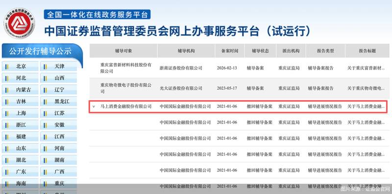  持牌消费金融上市梦暂缓；马上消费撤回辅导备案，行业多重因素交织；稳健转型成共识。 股票财经 持牌消费金融上市梦暂缓；马上消费撤回辅导备案，行业多重因素交织；稳健转型成共识。 股票财经 持牌消费金融上市梦暂缓；马上消费撤回辅导备案，行业多重因素交织；稳健转型成共识。 股票财经 持牌消费金融上市梦暂缓；马上消费撤回辅导备案，行业多重因素交织；稳健转型成共识。 股票财经