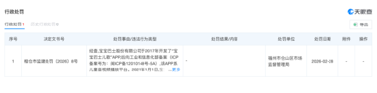 儿童平台惊现不当内容；宝宝巴士屡陷争议，整改之路漫漫。 教育招生