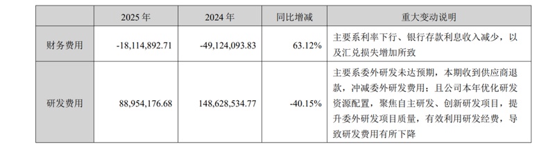  渠道失衡与创新放缓，汤臣倍健三十年节点遇考验；梁允超致歉信引发反思，未来三年路径待探索。 股票财经 渠道失衡与创新放缓，汤臣倍健三十年节点遇考验；梁允超致歉信引发反思，未来三年路径待探索。 股票财经 渠道失衡与创新放缓，汤臣倍健三十年节点遇考验；梁允超致歉信引发反思，未来三年路径待探索。 股票财经 渠道失衡与创新放缓，汤臣倍健三十年节点遇考验；梁允超致歉信引发反思，未来三年路径待探索。 股票财经 渠道失衡与创新放缓，汤臣倍健三十年节点遇考验；梁允超致歉信引发反思，未来三年路径待探索。 股票财经
