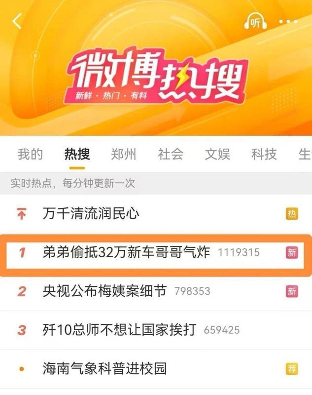  亲戚间车辆借用酿成抵押风波；逾期后车辆被拖走引发争议；律师解读合同合法性问题。 情感心理 亲戚间车辆借用酿成抵押风波；逾期后车辆被拖走引发争议；律师解读合同合法性问题。 情感心理
