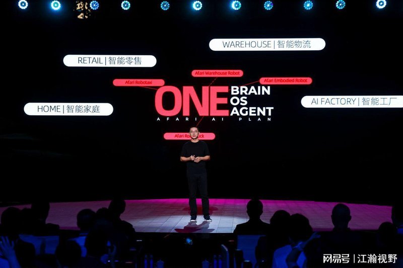  技术深挖：从99.9亿营收看千里科技「AI+车」的技术护城河与商业化路径 IT技术 技术深挖：从99.9亿营收看千里科技「AI+车」的技术护城河与商业化路径 IT技术