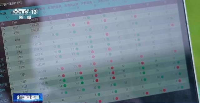  刘培军的改变：那个在健身房里差点把自己累垮的中年人，是怎么找到科学运动方法的 健康养生
