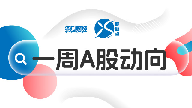  节后这笔钱悄悄回来了：你的持仓该跟着变吗？ 股票财经